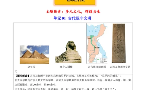 主题19常考图片识记(世界史)(图片解读+命题方向+参考答案)_中考历史资料合集_中考历史专题复习讲义资料（可下载打印）