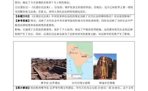 主题19常考图片识记(世界史)(图片解读+命题方向+参考答案)_中考历史资料合集_中考历史专题复习讲义资料（可下载打印）
