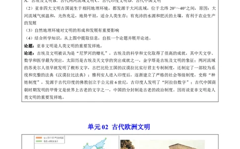 主题19常考图片识记(世界史)(图片解读+命题方向+参考答案)_中考历史资料合集_中考历史专题复习讲义资料（可下载打印）