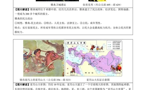 主题19常考图片识记(世界史)(图片解读+命题方向+参考答案)_中考历史资料合集_中考历史专题复习讲义资料（可下载打印）