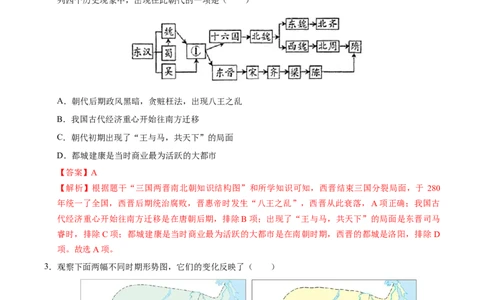 专题04三国两晋南北朝时期：政权分立与民族交融（练习）（解析版）_中考历史资料合集_2026中考历史一轮复习课件_一轮练习