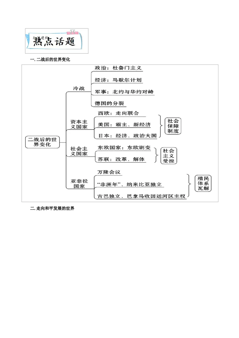 重难点17二战后的世界变化与走向和平发展的世界（原卷版）_8历史中考复习_2023年中考复习资料_专项复习_冲刺中考2023年历史时事热点抢分集训+重难点抢分攻略