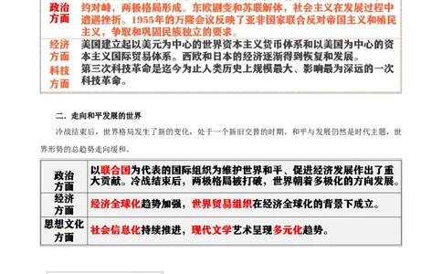 重难点17二战后的世界变化与走向和平发展的世界（原卷版）_8历史中考复习_2023年中考复习资料_专项复习_冲刺中考2023年历史时事热点抢分集训+重难点抢分攻略