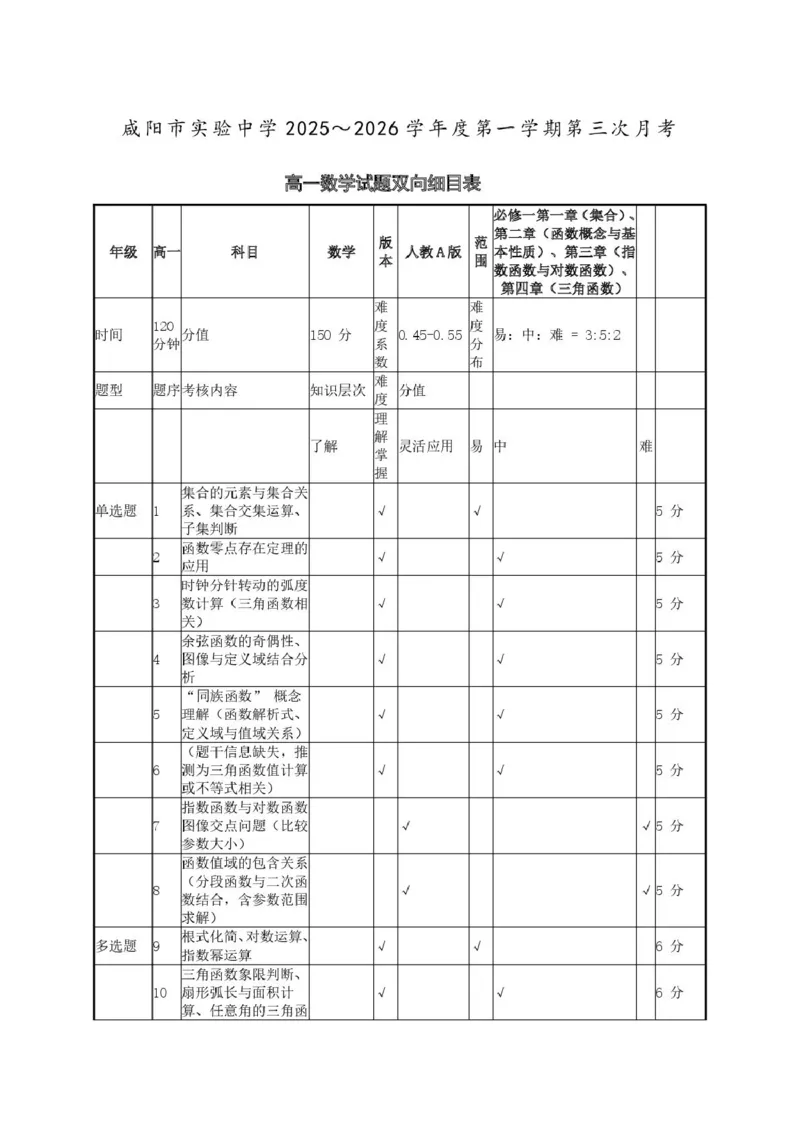 高一数学试题双向细目表_2026年01月高一试卷_260109陕西省咸阳市实验中学2025-2026学年高一上学期第三次质量检测（全）