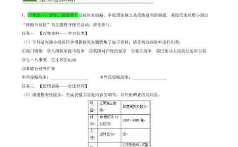 （练习）专题23殖民地人民的反抗与资本主义制度的扩展（原卷版）_8历史中考复习_2024年中考复习资料_一轮复习资料_配套练习（原卷版+解析版）