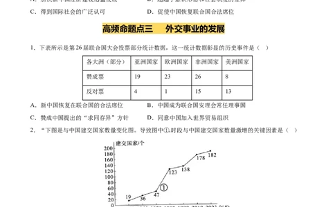 专题20国防建设与外交成就（练习）（原卷版）_中考历史资料合集_2026中考历史一轮复习课件_一轮练习