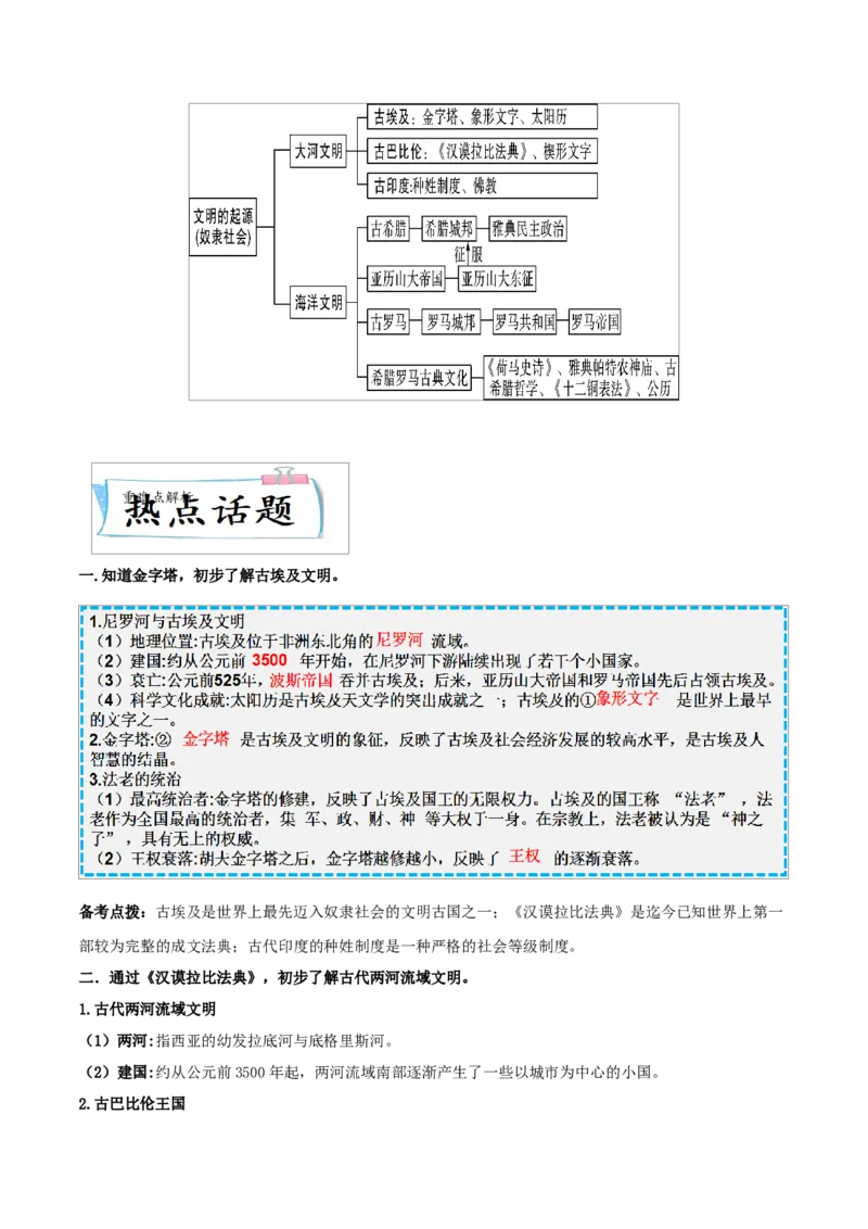 重难点12古代亚非欧文明（解析版）_8历史中考复习_2023年中考复习资料_专项复习_冲刺中考2023年历史时事热点抢分集训+重难点抢分攻略