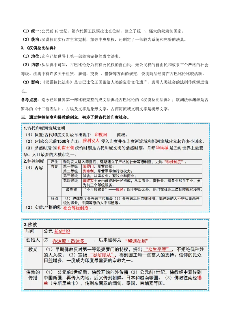 重难点12古代亚非欧文明（解析版）_8历史中考复习_2023年中考复习资料_专项复习_冲刺中考2023年历史时事热点抢分集训+重难点抢分攻略