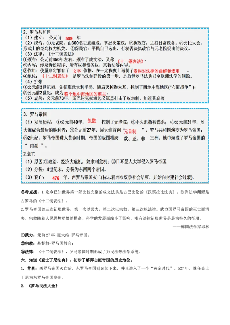 重难点12古代亚非欧文明（解析版）_8历史中考复习_2023年中考复习资料_专项复习_冲刺中考2023年历史时事热点抢分集训+重难点抢分攻略