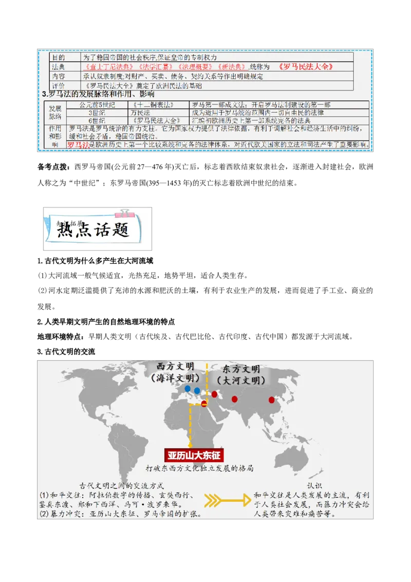 重难点12古代亚非欧文明（解析版）_8历史中考复习_2023年中考复习资料_专项复习_冲刺中考2023年历史时事热点抢分集训+重难点抢分攻略