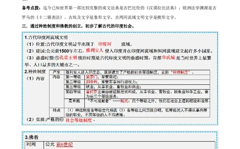 重难点12古代亚非欧文明（解析版）_8历史中考复习_2023年中考复习资料_专项复习_冲刺中考2023年历史时事热点抢分集训+重难点抢分攻略