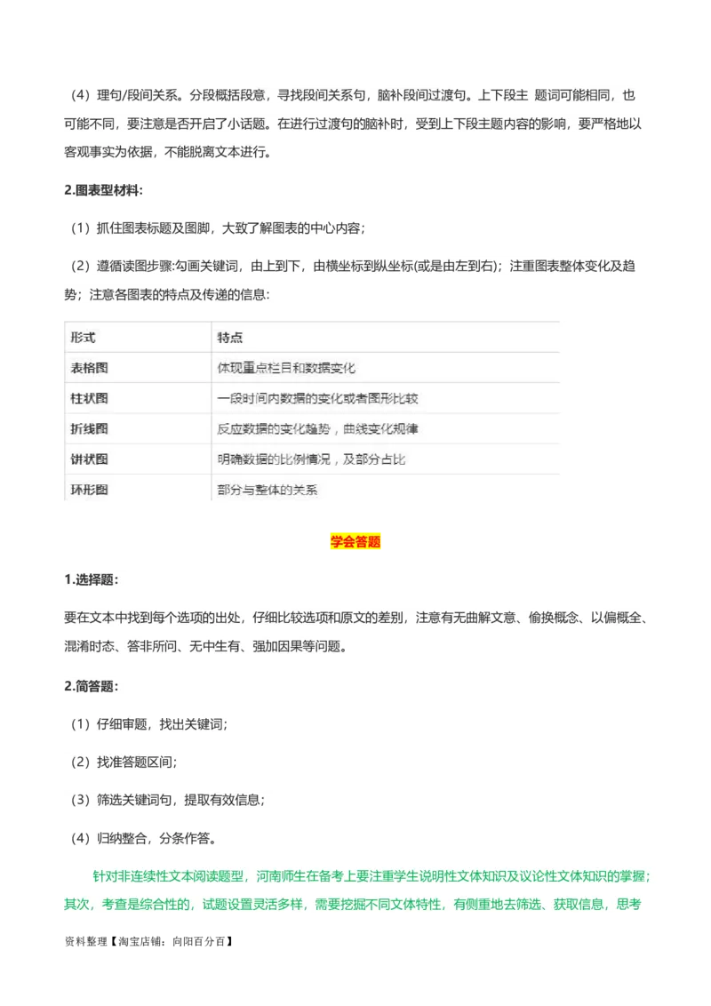 专题10非连续性文本阅读-2024年中考语文一轮复习知识点全覆盖+考查趋势+思维导图+复习要点+解题方法_中考复习资料_语数英物化_1语文中考复习_2024年中考资料_一轮复习资料
