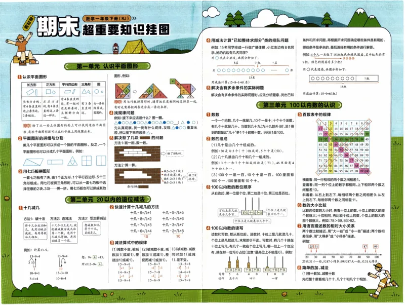 26春《教材帮-知识挂图》人教数学1下_2026春小学教辅大合集_5-26春《天星教育》系列_26春《教材帮》数学人教版1-6下_26春《教材帮》人教数学1下