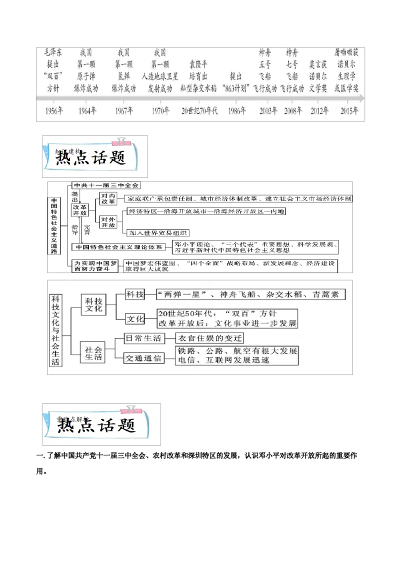 重难点10中国特色社会主义道路、科技文化与社会生活（解析版）_8历史中考复习_2023年中考复习资料_专项复习_冲刺中考2023年历史时事热点抢分集训+重难点抢分攻略