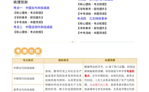 专题03古今中外科技成就（讲练）（解析版）_中考历史资料合集_中考历史二轮复习资料（全国通用）_配套讲练