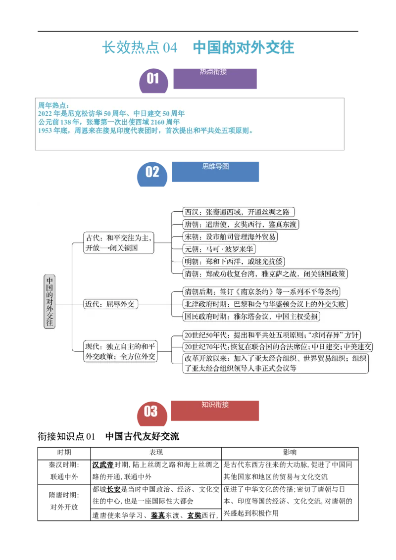 长效热点04中国的对外交往（解析版）_中考历史资料合集_中考历史八大长效热点_长效热点04中国的对外交往-中考之历史长效热点复习全攻略