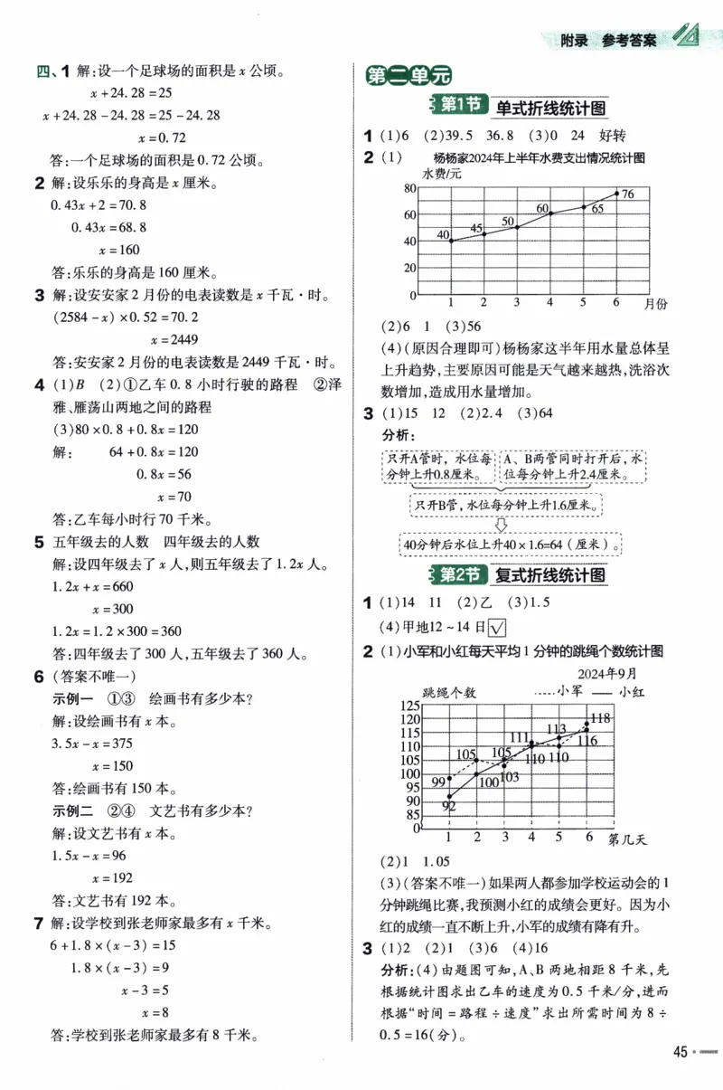 26春《练习帮》苏教数学5下_2026春小学教辅大合集_5-26春《天星教育》系列_26春《教材帮》数学苏教版1-6下_26春苏教版数学五年级下册《教材帮》