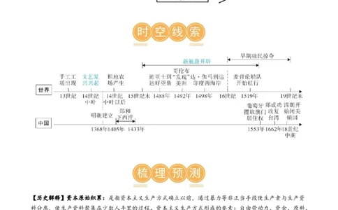 （讲义）专题20走向近代修改版（原卷版）_8历史中考复习_2024年中考复习资料_一轮复习资料_完课件+讲义+练习2024年中考历史一轮复习讲练测（全国通用）