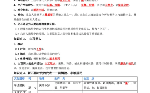 （讲义）专题01先秦时期：中国境内早期人类与文明的起源、早期国家与社会变革修改版（原卷版）_8历史中考复习_2024年中考复习资料_一轮复习资料_配套讲义（原卷版+解析版）