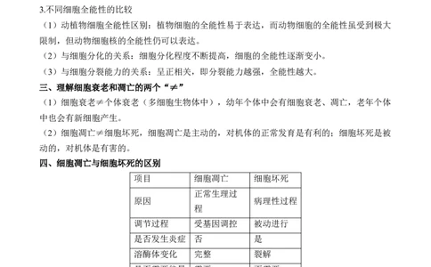 （7）细胞的生命历程&mdash;&mdash;2025届高考生物二轮复习易错重难提升（含解析）_2025年新高考资料_二轮复习_2025届高考生物二轮复习易错重难提升（含解析）