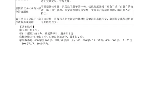 高一语文参考答案_2025年12月高一试卷_251205浙江省9+1联盟2025-2026学年高一上学期期中考试（全）_浙江省9+1联盟2025-2026学年高一上学期11月期中考试语文试题(图片版，含答案)