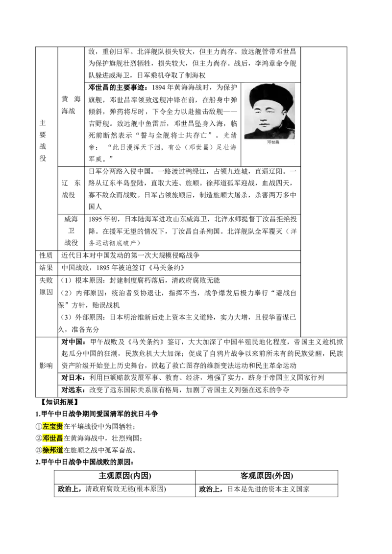 （讲义）专题08近代化的早期探索与民族危机的加剧（原卷版）_8历史中考复习_2024年中考复习资料_一轮复习资料_完课件+讲义+练习2024年中考历史一轮复习讲练测（全国通用）