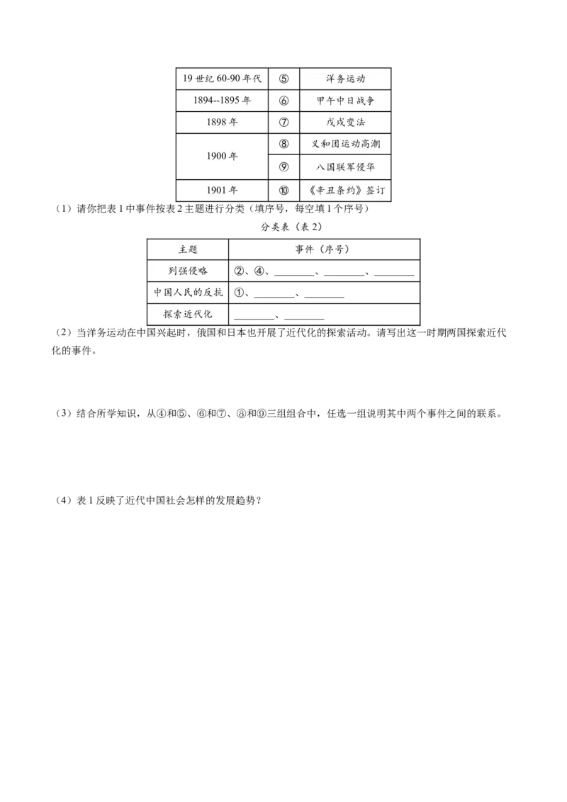 （讲义）专题08近代化的早期探索与民族危机的加剧（原卷版）_8历史中考复习_2024年中考复习资料_一轮复习资料_完课件+讲义+练习2024年中考历史一轮复习讲练测（全国通用）