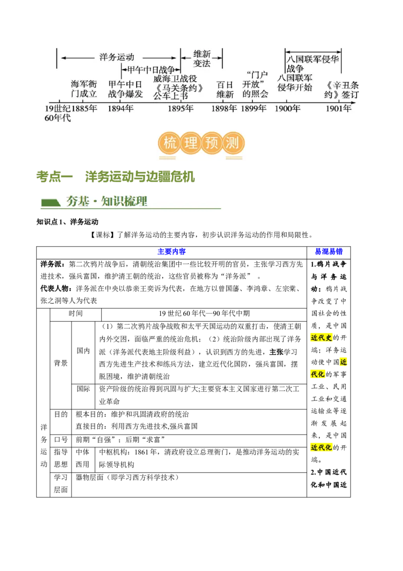 （讲义）专题08近代化的早期探索与民族危机的加剧（原卷版）_8历史中考复习_2024年中考复习资料_一轮复习资料_完课件+讲义+练习2024年中考历史一轮复习讲练测（全国通用）