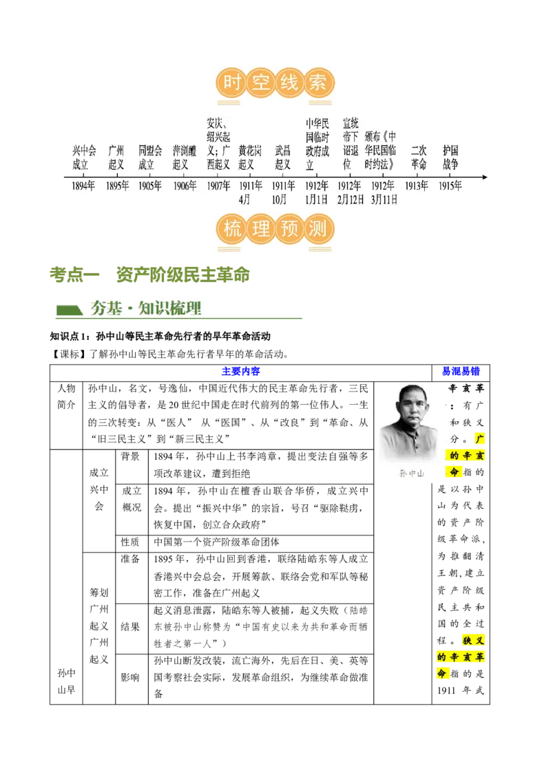 （讲义）专题09资产阶级民主革命与中华民国的建立（原卷版）_8历史中考复习_2024年中考复习资料_一轮复习资料_完课件+讲义+练习2024年中考历史一轮复习讲练测（全国通用）