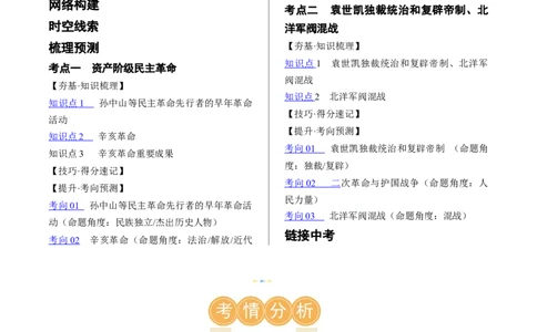 （讲义）专题09资产阶级民主革命与中华民国的建立（原卷版）_8历史中考复习_2024年中考复习资料_一轮复习资料_完课件+讲义+练习2024年中考历史一轮复习讲练测（全国通用）