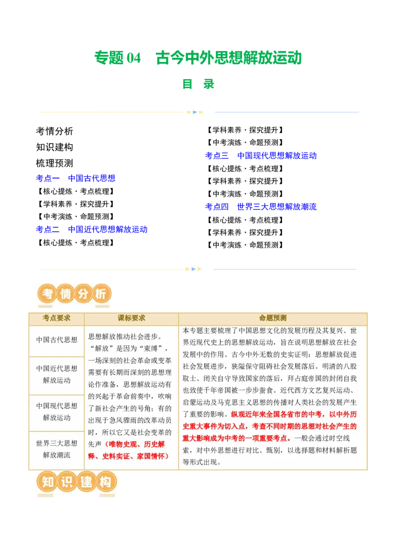 专题04古今中外思想解放运动（讲练）（解析版）_中考历史资料合集_中考历史二轮复习资料（全国通用）_配套讲练
