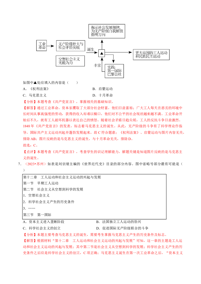 专题04古今中外思想解放运动（讲练）（解析版）_中考历史资料合集_中考历史二轮复习资料（全国通用）_配套讲练