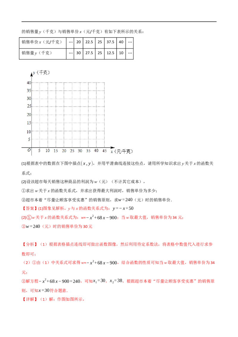 专题13二次函数的应用（10个高频考点）（强化训练）（全国通用）（解析版）_中考复习资料_语数英物化_2数学中考复习_2023年中考复习资料_专项复习