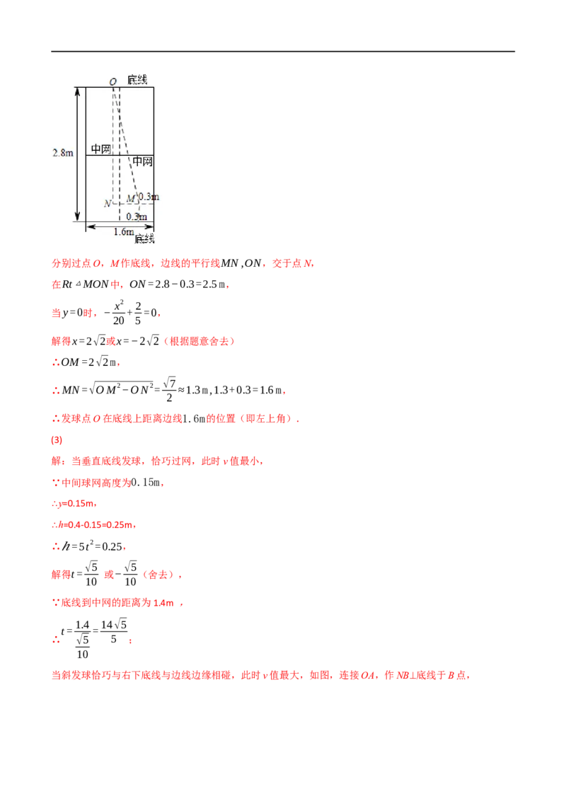 专题13二次函数的应用（10个高频考点）（强化训练）（全国通用）（解析版）_中考复习资料_语数英物化_2数学中考复习_2023年中考复习资料_专项复习