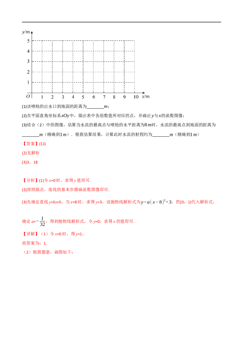 专题13二次函数的应用（10个高频考点）（强化训练）（全国通用）（解析版）_中考复习资料_语数英物化_2数学中考复习_2023年中考复习资料_专项复习