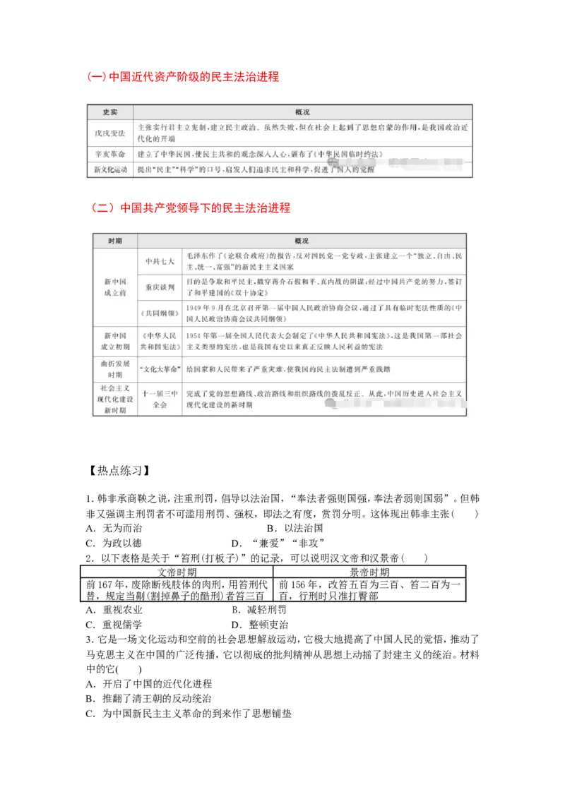 2025年中考历史热点专题（十）：人类民主法治建设_中考历史资料合集_2025中考历史热点专题复习（可下载打印）