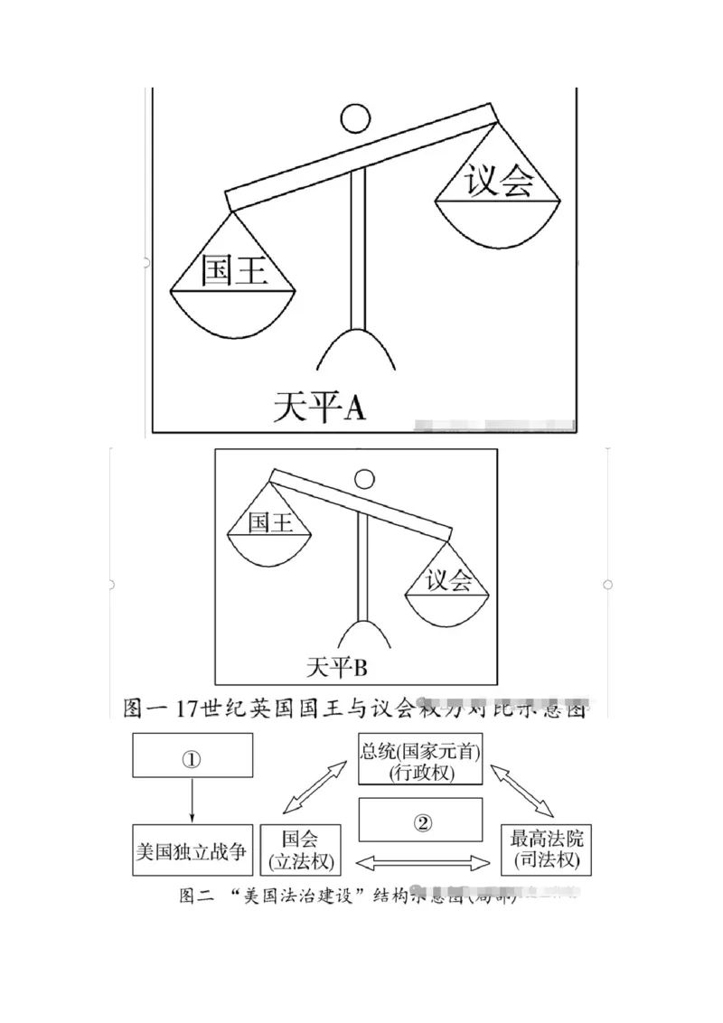 2025年中考历史热点专题（十）：人类民主法治建设_中考历史资料合集_2025中考历史热点专题复习（可下载打印）