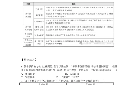 2025年中考历史热点专题（十）：人类民主法治建设_中考历史资料合集_2025中考历史热点专题复习（可下载打印）