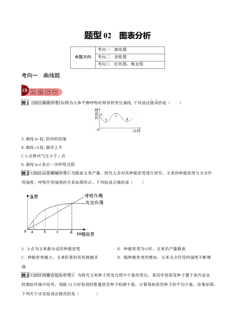 题型02图表分析（原卷版）_6生物中考复习_2023年中考复习资料_专项复习_2023年中考生物总复习真题探究与变式训练（全国通用）