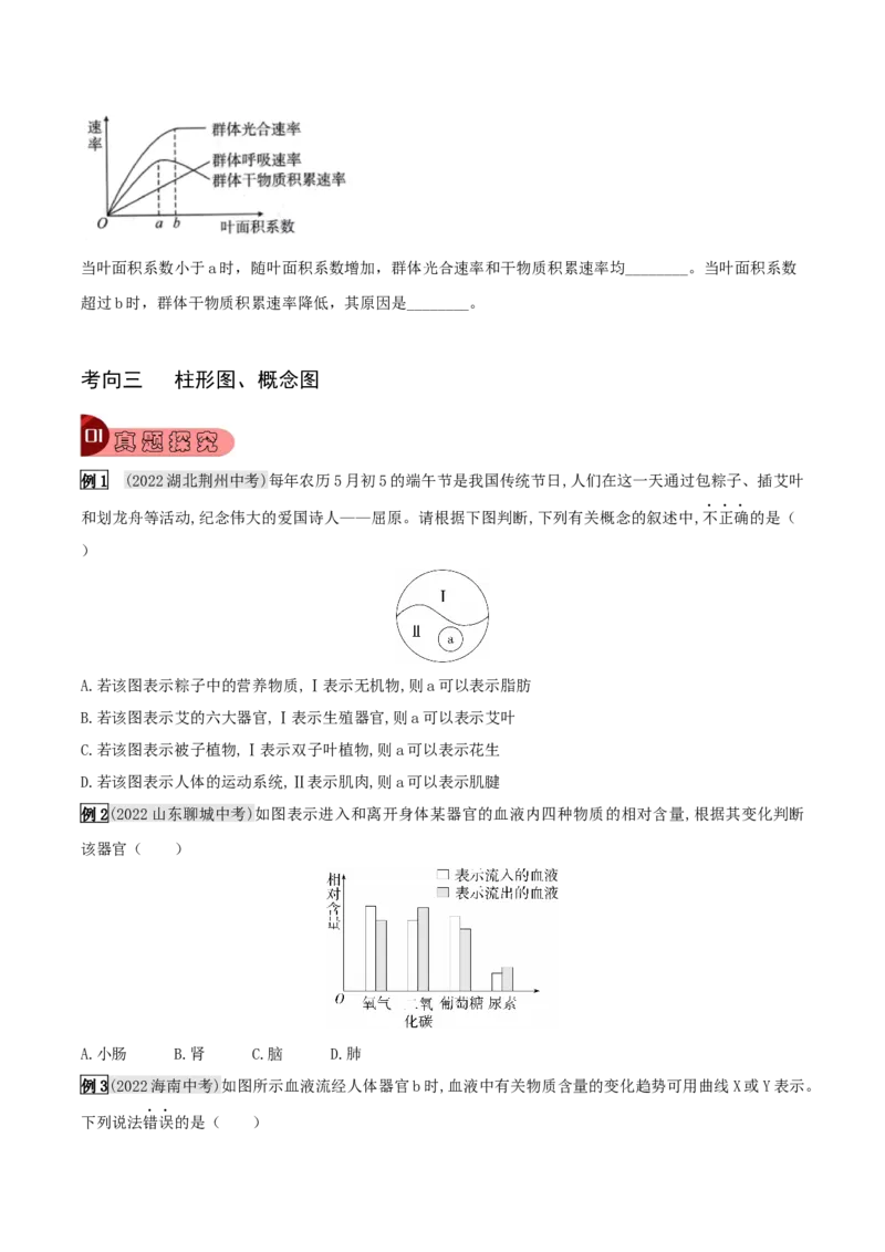 题型02图表分析（原卷版）_6生物中考复习_2023年中考复习资料_专项复习_2023年中考生物总复习真题探究与变式训练（全国通用）