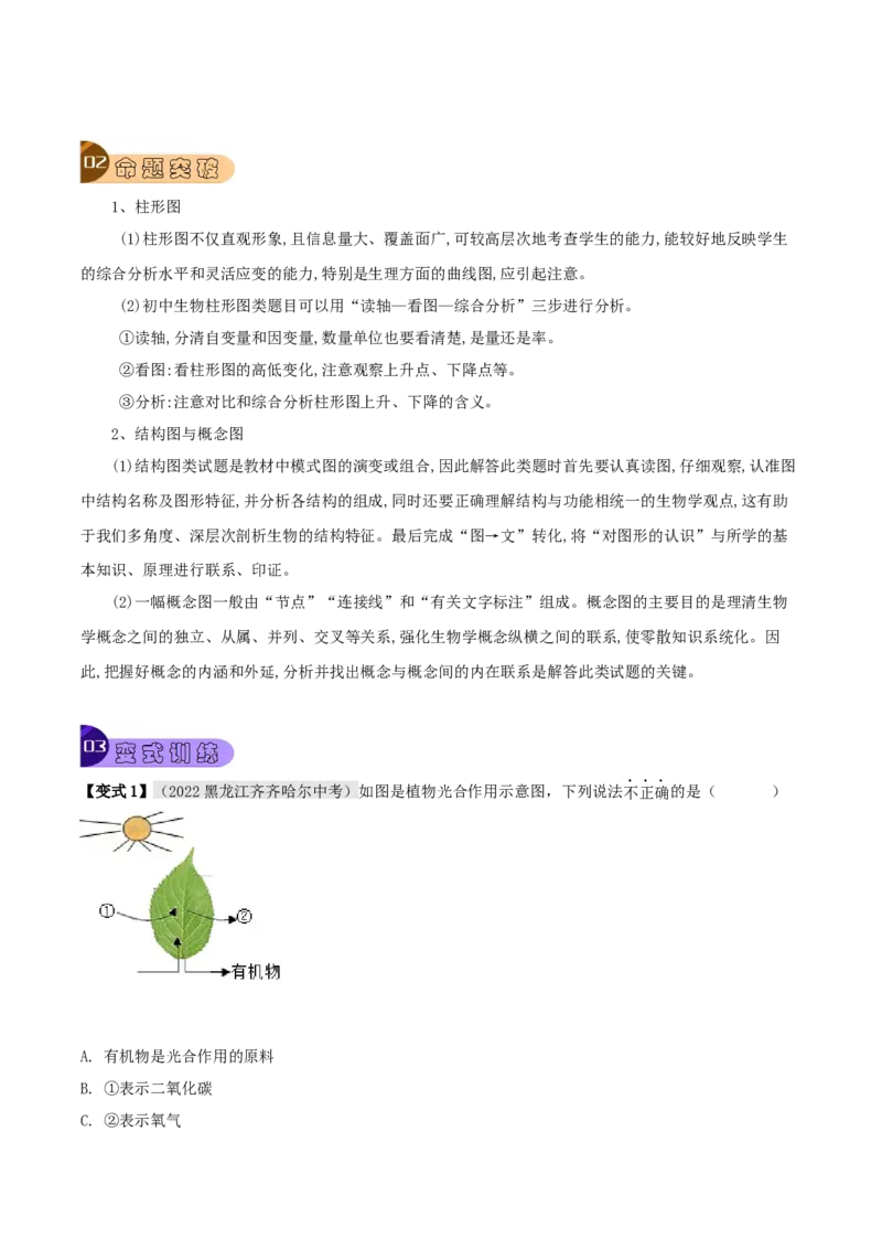 题型02图表分析（原卷版）_6生物中考复习_2023年中考复习资料_专项复习_2023年中考生物总复习真题探究与变式训练（全国通用）