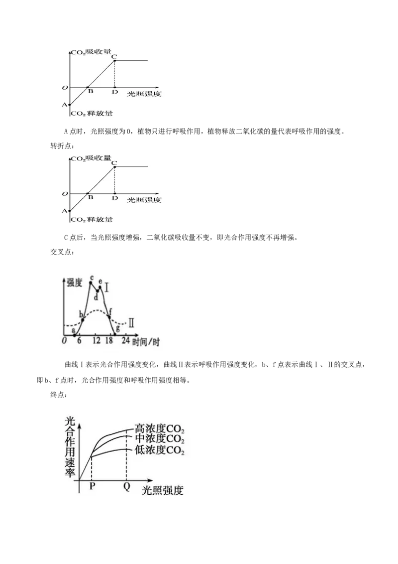 题型02图表分析（原卷版）_6生物中考复习_2023年中考复习资料_专项复习_2023年中考生物总复习真题探究与变式训练（全国通用）