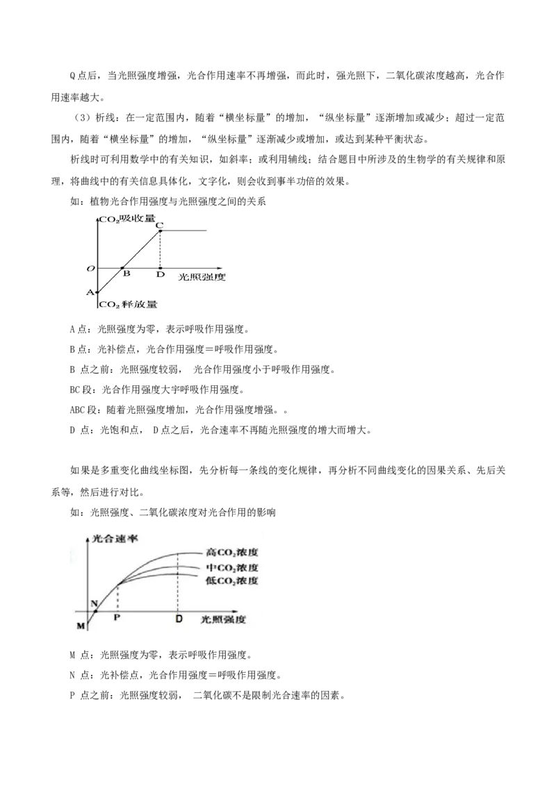 题型02图表分析（原卷版）_6生物中考复习_2023年中考复习资料_专项复习_2023年中考生物总复习真题探究与变式训练（全国通用）