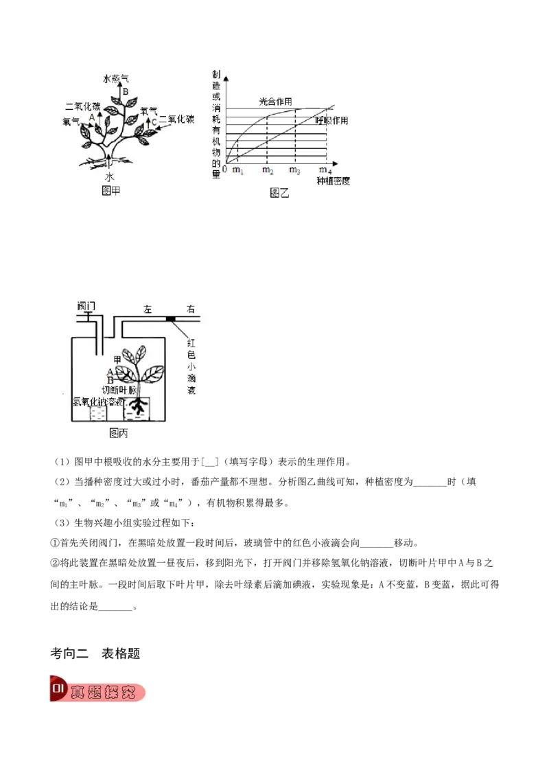 题型02图表分析（原卷版）_6生物中考复习_2023年中考复习资料_专项复习_2023年中考生物总复习真题探究与变式训练（全国通用）