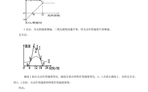 题型02图表分析（原卷版）_6生物中考复习_2023年中考复习资料_专项复习_2023年中考生物总复习真题探究与变式训练（全国通用）
