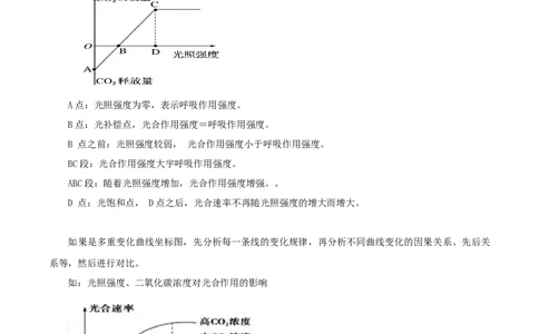 题型02图表分析（原卷版）_6生物中考复习_2023年中考复习资料_专项复习_2023年中考生物总复习真题探究与变式训练（全国通用）