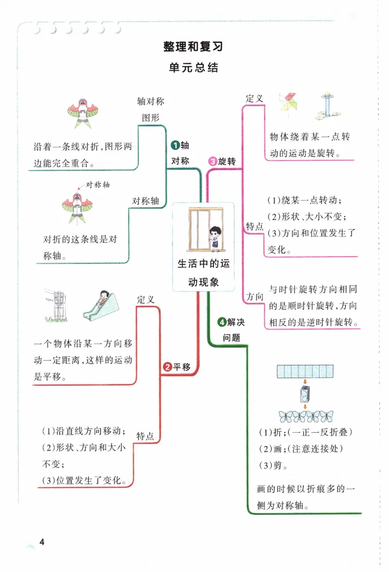 26春《小学学霸作业本》人教数学3下_2026春小学教辅大合集_18-26春《pass绿卡图书》小学学霸系列_《小学学霸作业本》_数学《小学学霸作业本》人教26春_26春《小学学霸作业本》人教数学3下