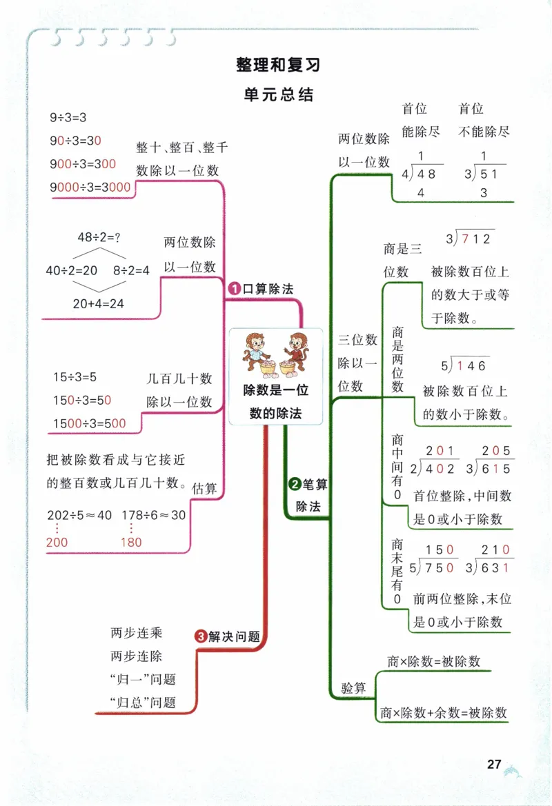26春《小学学霸作业本》人教数学3下_2026春小学教辅大合集_18-26春《pass绿卡图书》小学学霸系列_《小学学霸作业本》_数学《小学学霸作业本》人教26春_26春《小学学霸作业本》人教数学3下