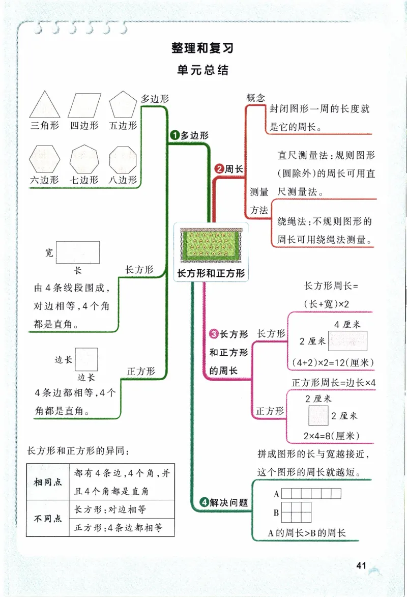26春《小学学霸作业本》人教数学3下_2026春小学教辅大合集_18-26春《pass绿卡图书》小学学霸系列_《小学学霸作业本》_数学《小学学霸作业本》人教26春_26春《小学学霸作业本》人教数学3下