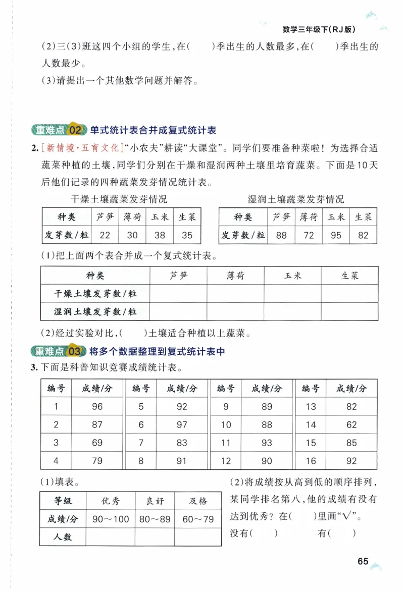 26春《小学学霸作业本》人教数学3下_2026春小学教辅大合集_18-26春《pass绿卡图书》小学学霸系列_《小学学霸作业本》_数学《小学学霸作业本》人教26春_26春《小学学霸作业本》人教数学3下